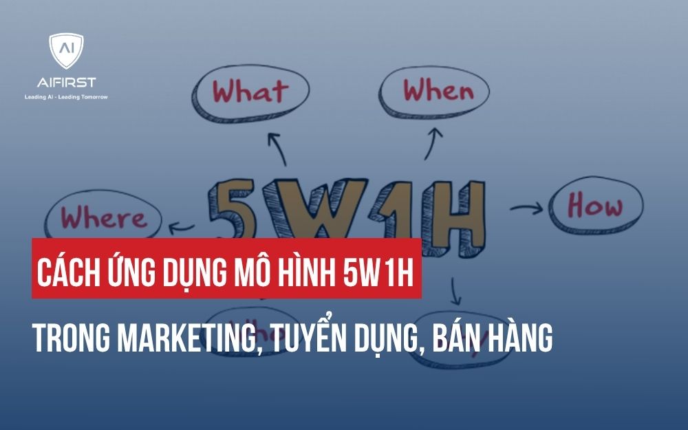 CÁCH ỨNG DỤNG MÔ HÌNH 5W1H TRONG MARKETING, TUYỂN DỤNG, BÁN HÀNG